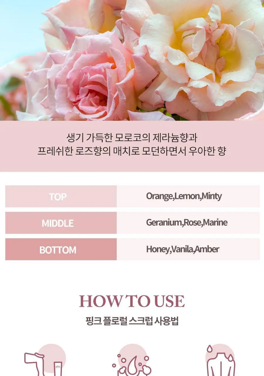 [1등스크럽/5천만판매] 플루 바디 스크럽 1+1 더블기획 상세페이지 18